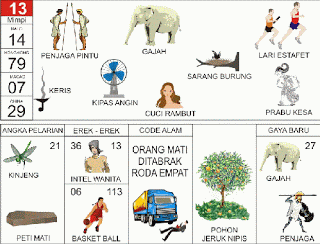 Buku Mimpi 13